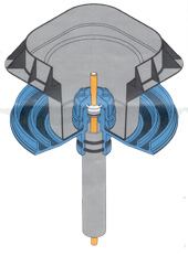 Overview of New Furse Earth Rod Seal